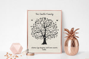 Family Tree Print